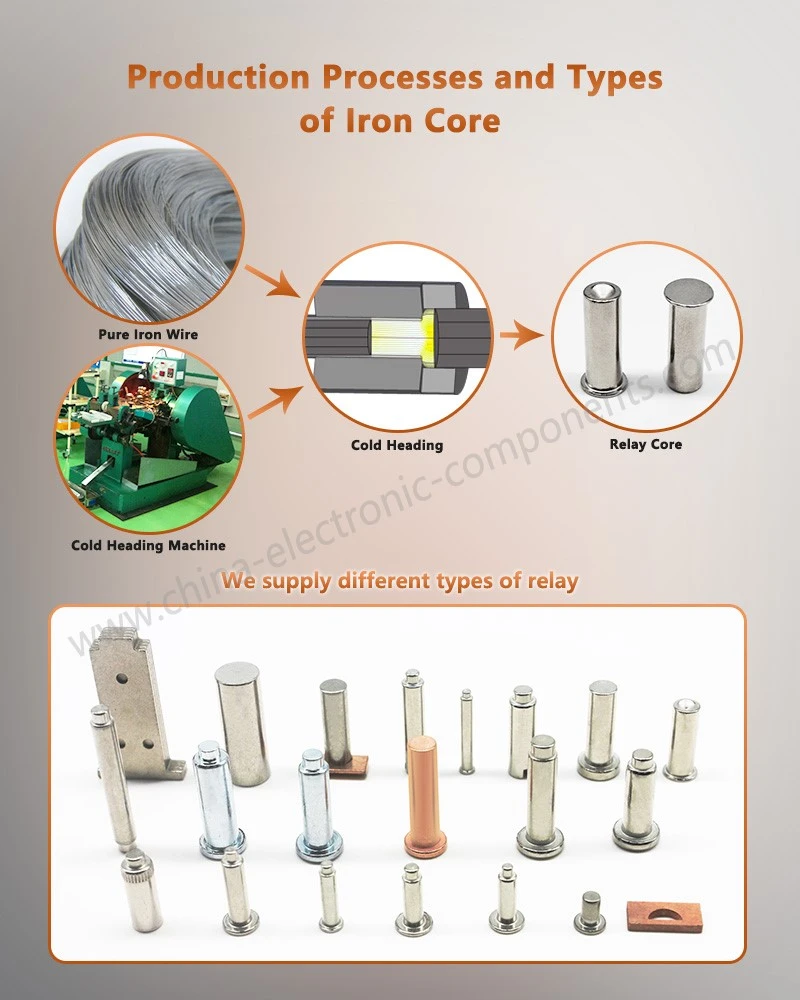 Production Processes and Types of Custom Core Pins Production Processes and Types of Custom Core Pins