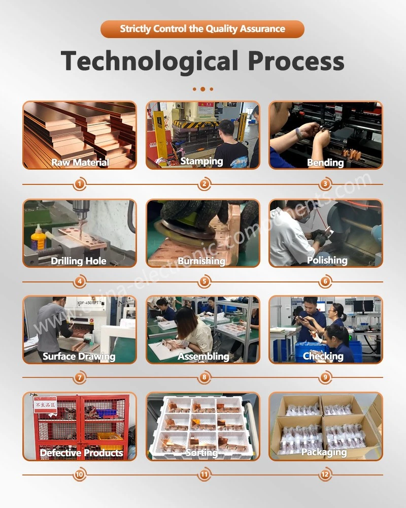 Technological Process for BusBar with PET Insulating Paper Technological Process for BusBar with PET Insulating Paper